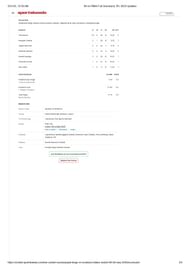 MI vs PBKS IPL 2025 scorecard.
